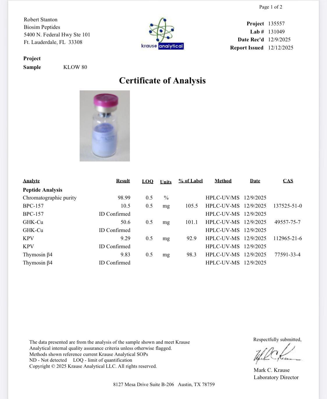 CuraChem KLOW 80MG