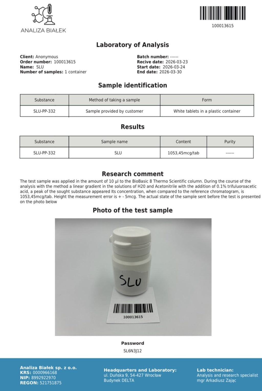 CuraChem SLU-PP 332 – 100x1000mcg